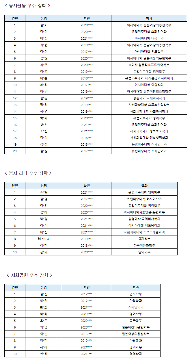 5f0d47650f7b7299a20da8565c1f2a41_1673325513_267.png 5f0d47650f7b7299a20da8565c1f2a41_1673325513_267.png