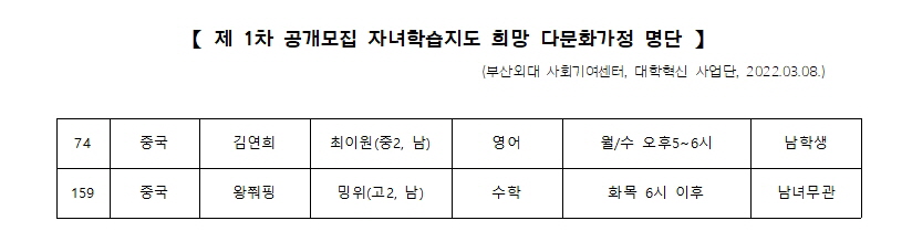 5f0d47650f7b7299a20da8565c1f2a41_1673334399_0632.jpg 5f0d47650f7b7299a20da8565c1f2a41_1673334399_0632.jpg