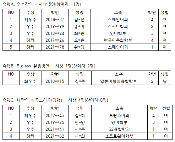 0b25b4d24990cc4be6399154767f168f_1676458842_8433.png 0b25b4d24990cc4be6399154767f168f_1676458842_8433.png