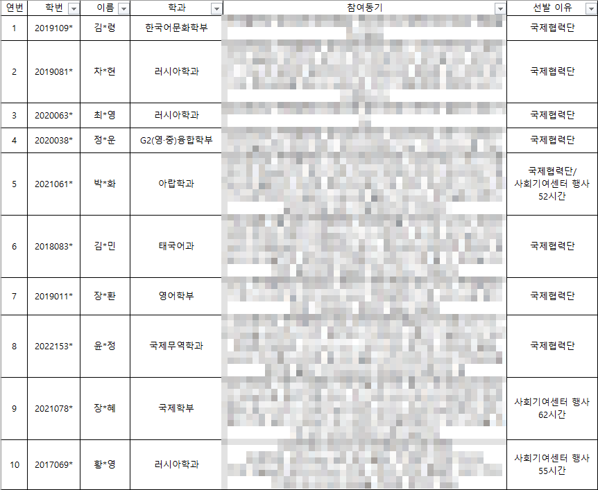 921f68d1d027ede7ee97a03d32953d25_1676553250_904.png 921f68d1d027ede7ee97a03d32953d25_1676553250_904.png