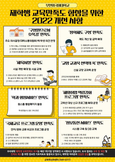 2022 재학생 교육만족도 개선사항 안내