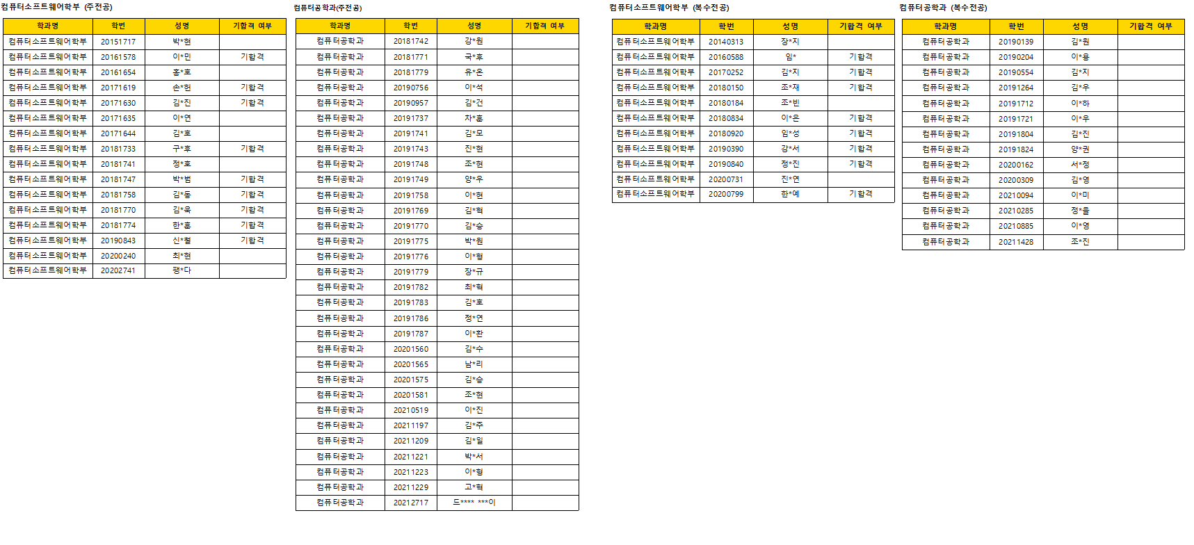 029c0959081af231809e7593d9a6e811_1712888687_1407.png 029c0959081af231809e7593d9a6e811_1712888687_1407.png