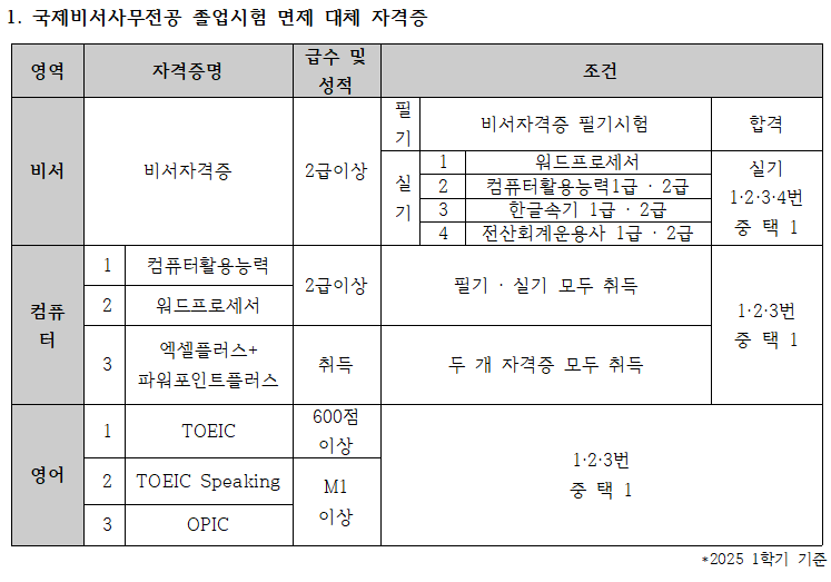 bb5e42c98b736c3727379af7eb7c670c_1744591466_4277.png bb5e42c98b736c3727379af7eb7c670c_1744591466_4277.png