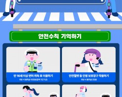 [대외협력팀] 안전한 교내 전동킥보드 이용하기