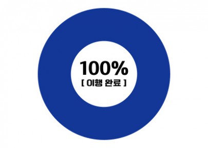 학생 식당 선택권 다양화