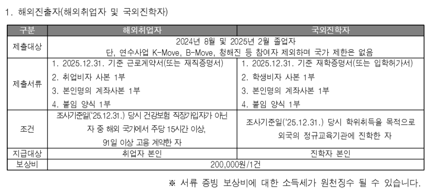 2ee17e2eb96ee6334c3bf601e3616f42_1775543336_8687.png 2ee17e2eb96ee6334c3bf601e3616f42_1775543336_8687.png