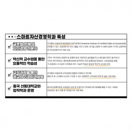 스마트자산경영학과 소개