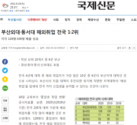 부산외대·동서대 해외취업 전국 1·2위