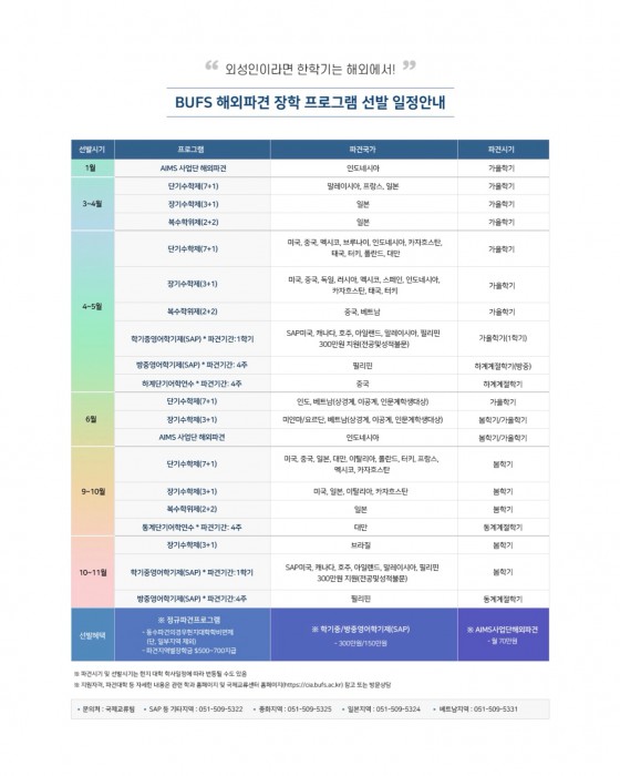 해외파견 프로그램 