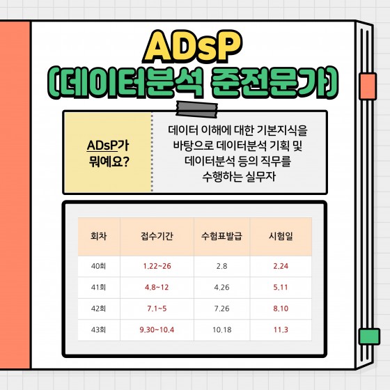 ADsP (데이터분석 준전문가)