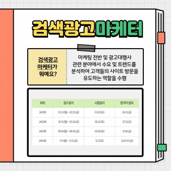 검색광고마케터