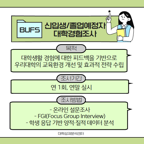 신입생, 졸업예정자 대학경험조사