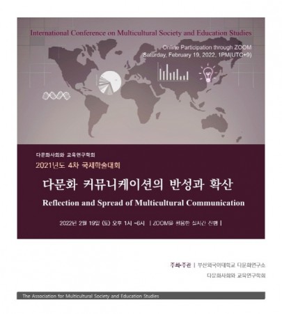 [다문화연구소] ‘2021년도 4차 온라인 국제학술대회’ 개최